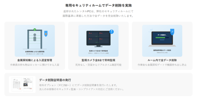 法人向けPCレンタル｜¥2-000-月〜-全国対応-最短翌日｜HAKU-05-04-2026_10_01_PM
